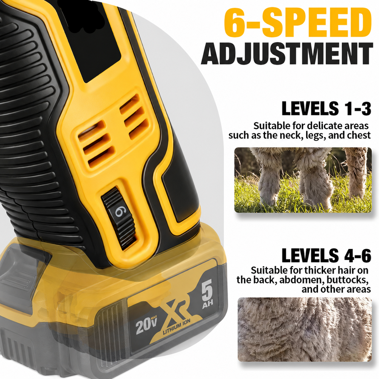 Cordless Sheep Clippers – DeWalt 20V Battery Compatible | 950W Brushless